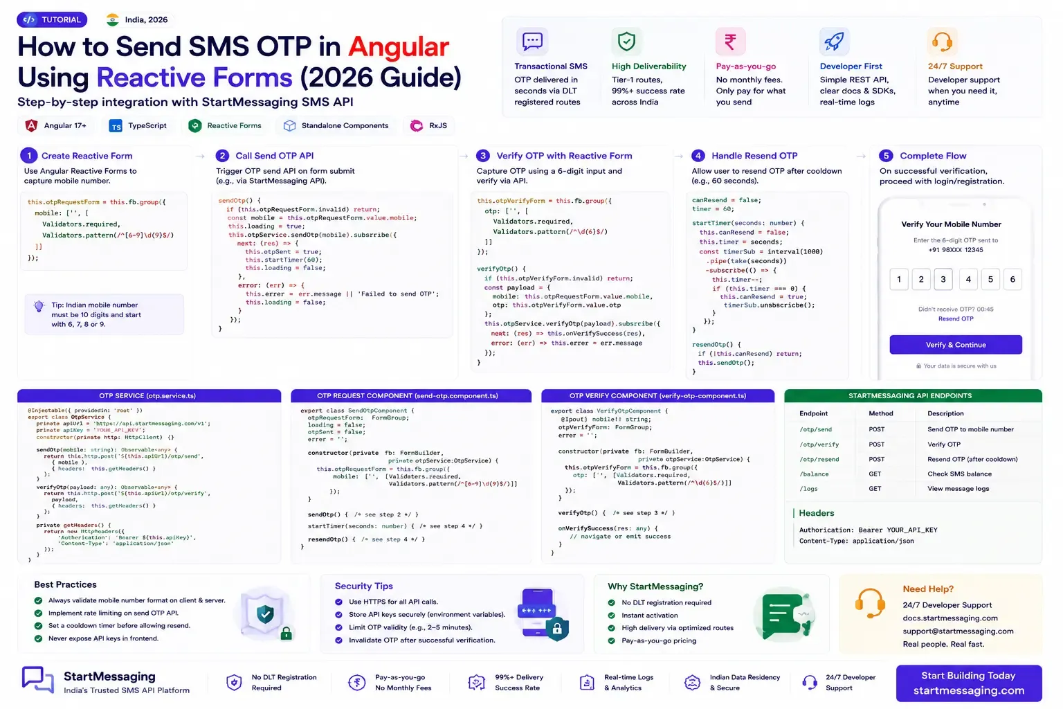 How to Send SMS OTP in Angular Using Reactive Forms (2026 Guide)