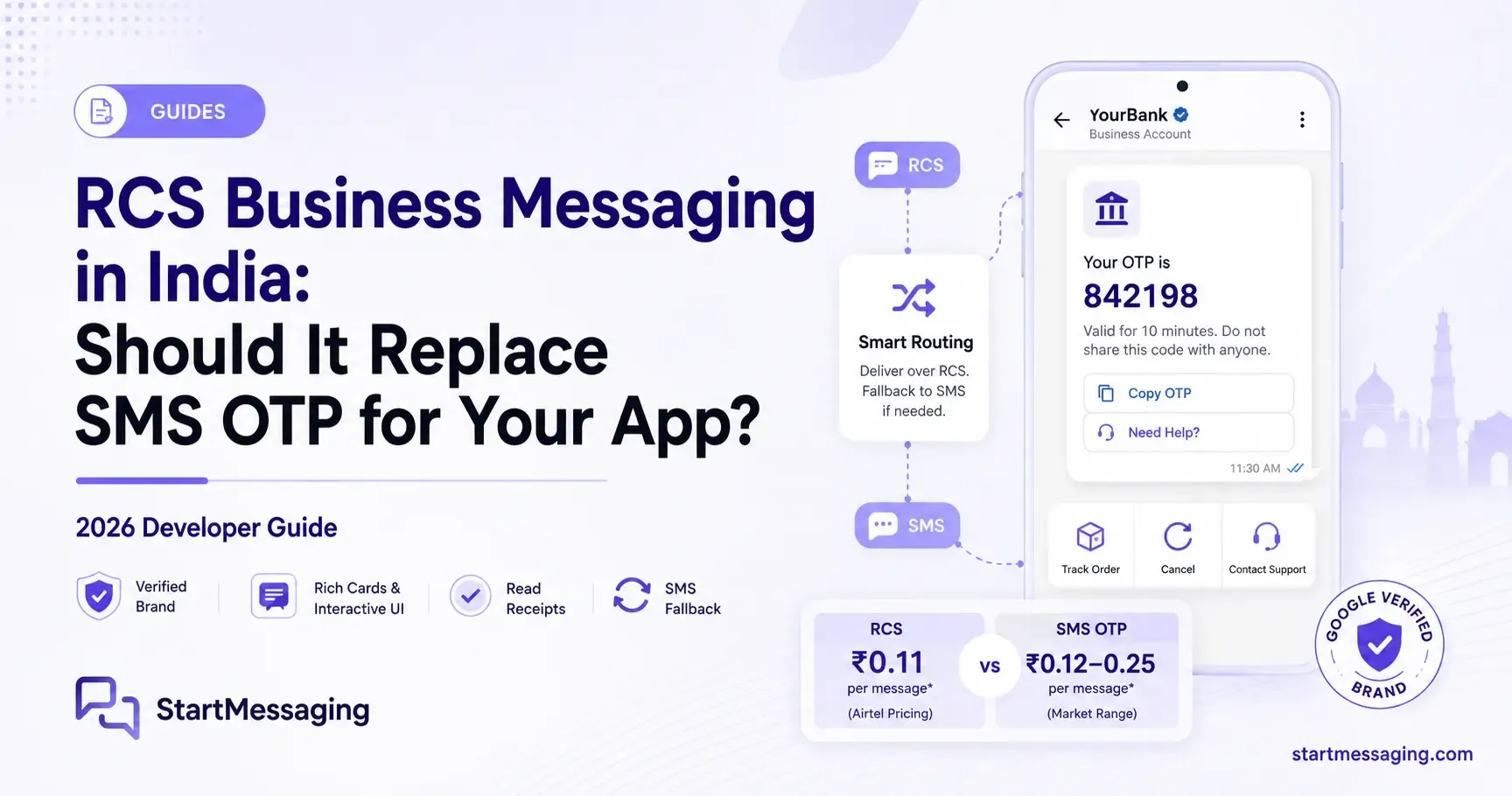 RCS Business Messaging in India: Replace SMS OTP? (2026)